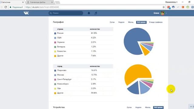 Как смотреть статистику вашей страницы в ВК смотреть онлайн