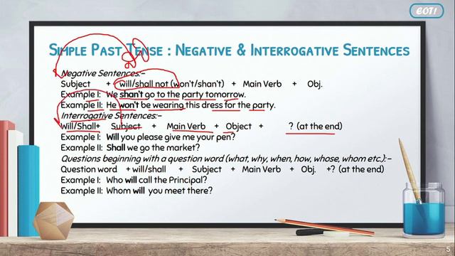 Tenses | Future Indefinite Tense | Eng. Gr. | Hindi Explanation | Education On Tips | Kids Friendly смотреть онлайн