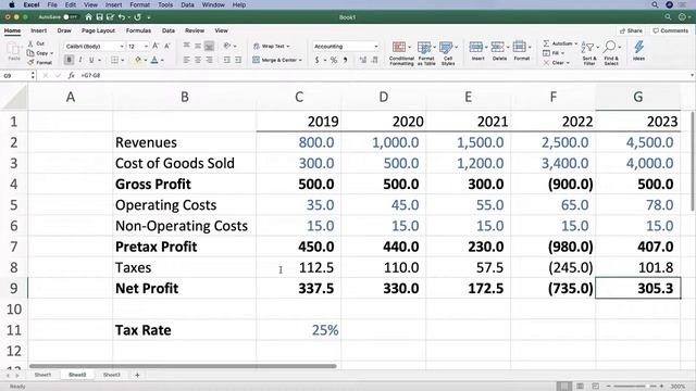 Excel for Mac: Worksheet Navigation смотреть онлайн