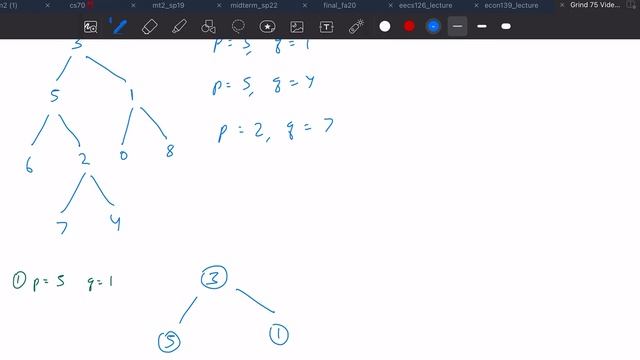 Lowest Common Ancestor of Binary Tree | Python смотреть онлайн