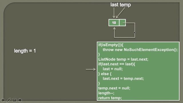 How to remove first node from a Circular Singly Linked List in Java ? смотреть онлайн