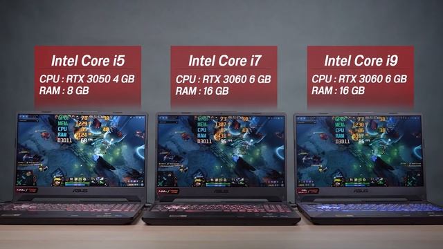 Review | ASUS TUF Gaming F15 ปี 2021 เปรียบเทียบ i5, i7, i9 ทำงาน เล่นเกม ตัดต่อ ตัวไหนคุ้มสุด смотреть онлайн