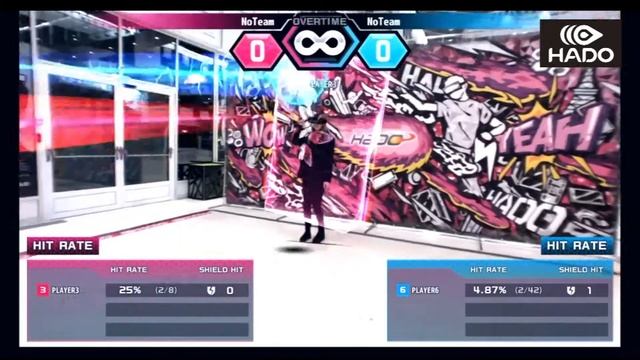 Киберспорт будущего в парке Arena Space смотреть онлайн