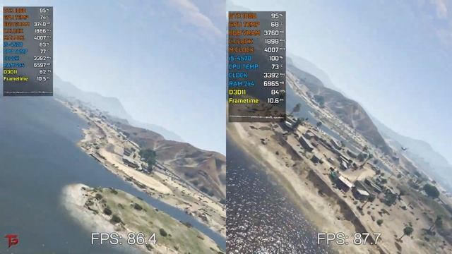 399.24 vs 445.75 Nvidia Drivers Old Vs Latest смотреть онлайн