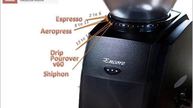 Baratza Encore Grinder- All Features At a Glance смотреть онлайн