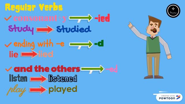 SIMPLE PAST TENSE IN TWO MINUTES- Basit Geçmiş Zaman смотреть онлайн