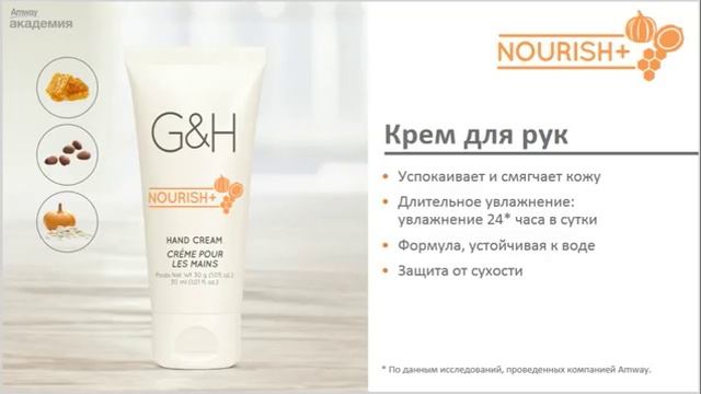 Озвученная презентация продукта G&H смотреть онлайн