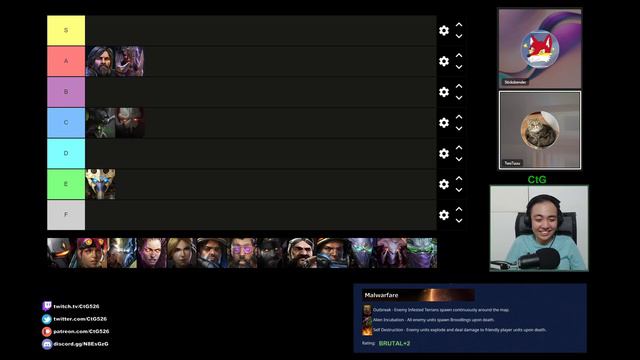 Mild Fenix Discussion | Starcraft II: Co-Op Mutation #344: Infection Detected смотреть онлайн