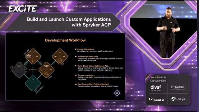 Build and launch custom applications with Spryker ACP - EXCITE Berlin 2022 смотреть онлайн