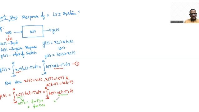 Unit Step Response Of System смотреть онлайн