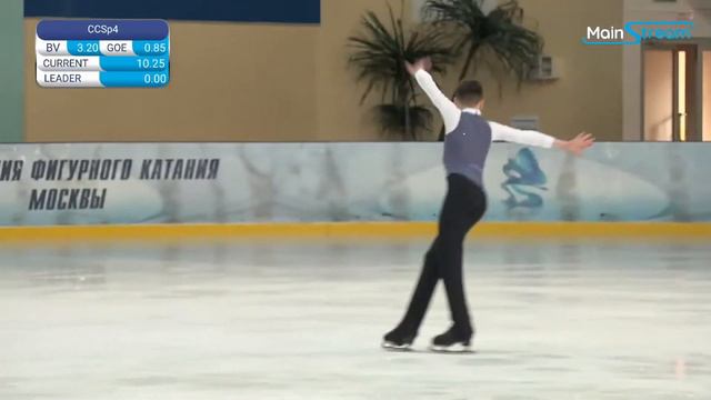【Михаил БОНДАРЕВ】КП Турнир На призы Героя России А.И. Лазуткина смотреть онлайн