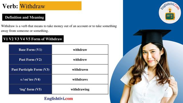 Withdraw V1 V2 V3 V4 V5 Base Form, Past Simple, Past Participle Form of withdraw | Englishtivi.com смотреть онлайн