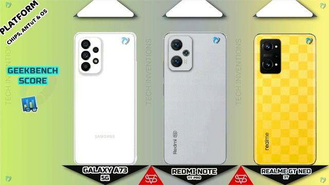 Realme GT NEO 3T Redmi Note 11T Pro vs Samsung Galaxy A73 Camera |AnTuTu | Benchmark Full Compariso смотреть онлайн