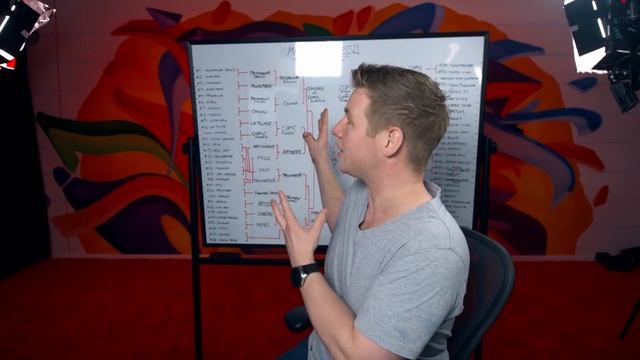 I Found the WORLD'S BEST MARKER - I Tried them ALL... смотреть онлайн