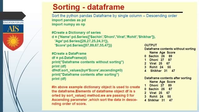 Operations on Data-frame in Python (IP-XII) смотреть онлайн