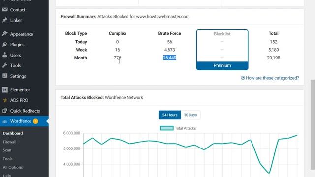 Keep Your Wordpress SAFE! FREE PLUGIN Anti-Virus+Malware+Firewall смотреть онлайн