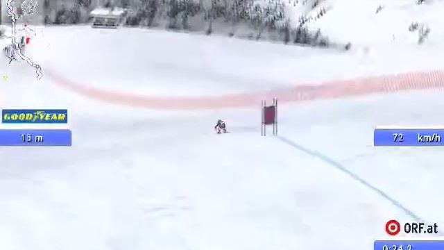 Skichallenge 09, my first qualification смотреть онлайн