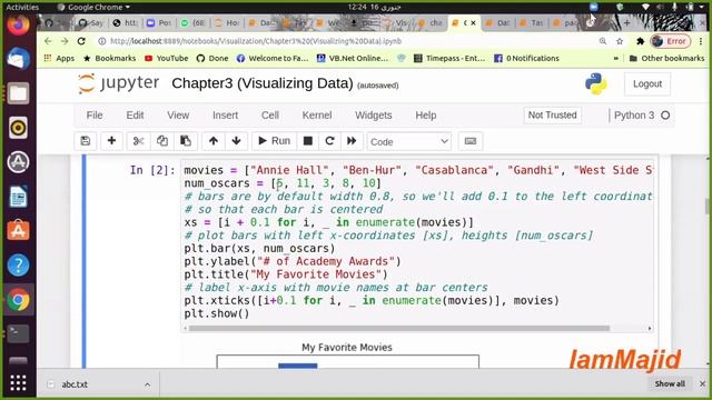 PIAIC - AIC-Q2 - Batch04-35 - Data Visualization - [Sir Qasim] (16 Jan 2021) смотреть онлайн