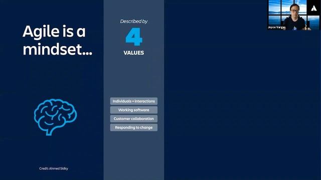 What is Agile? | Confluence & Jira Software | Atlassian смотреть онлайн