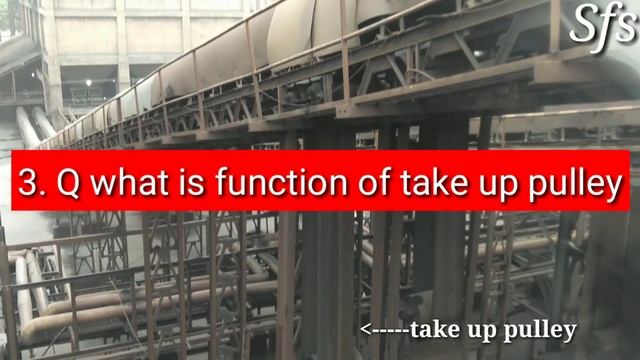 interview question on conveyor belt смотреть онлайн