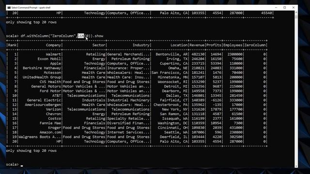 Lecture 2 Add Column in spark dataframe Multiple cases смотреть онлайн