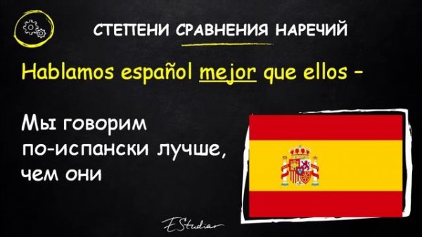 Степени сравнения наречий в испанском языке