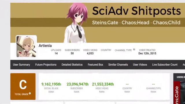 Serika checks socialblade смотреть онлайн