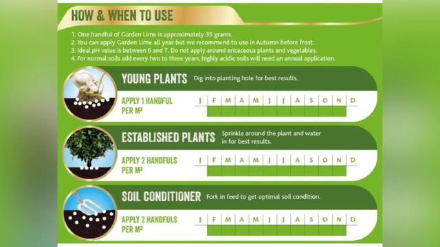 How to use Garden FERTILIZER for Fruit, Veg and shrubs WHICH IS BEST смотреть онлайн