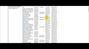 Как исправить ошибку Windows - 0x8007042c - 100% способ