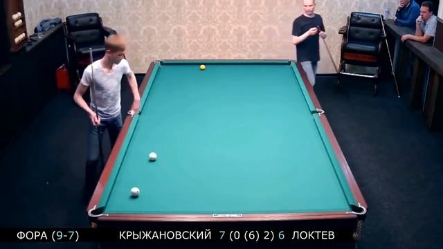Коммерция, Крыжановский С.- Локтев В. С комментариями. 2016. Бильярд. смотреть онлайн