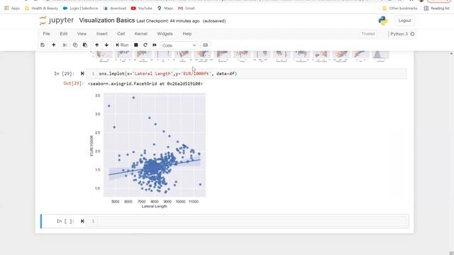 Video 5: Visualization Basics in Python смотреть онлайн
