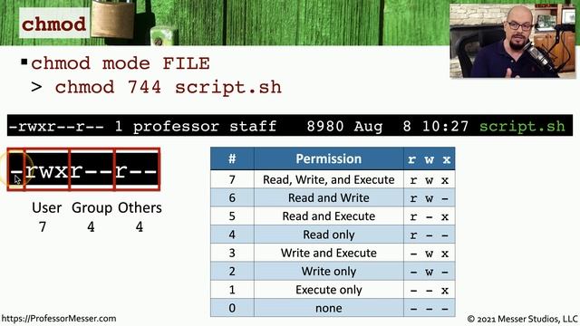 File Manipulation Tools - SY0-601 CompTIA Security+ : 4.1 смотреть онлайн