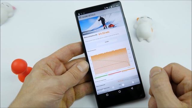 Vernee Mix 2 - Alltagtest - Günstig - Leistungsstark - Gute Kamera - Review - Moschuss.de смотреть онлайн