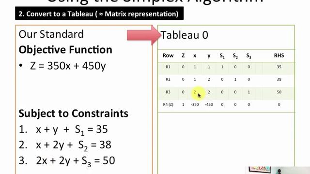 Practice: LP Simplex Method (Part 3) смотреть онлайн