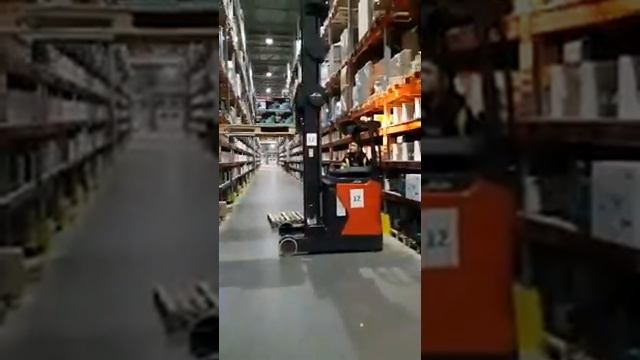 Все Инструмент склад смотреть онлайн