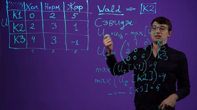 Теория игр. Математика для аналитика. Урок №3 смотреть онлайн