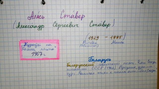 Жураўлі на Палессе ляцяць. Алесь Ставер 6 класс стр 77 Бел лiт А. И. Бельски, Л. К. Цитова 2016 смотреть онлайн