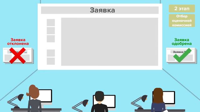 Отбор заявок проекта Zhas Project смотреть онлайн