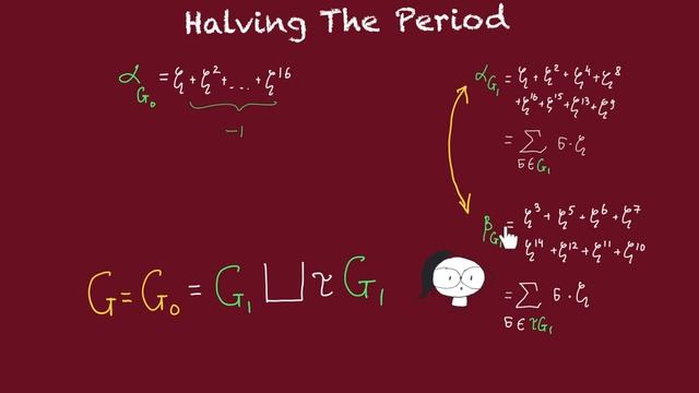 Constructibility of the 17-gon (part 4/4) -Radical expressions for Gaussian periods and Cosine смотреть онлайн