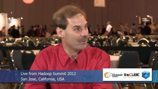hadoop java tutorials смотреть онлайн