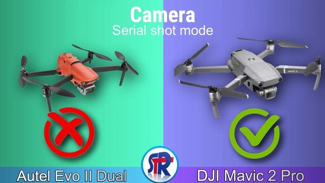 AUTEL EVO II DUAL VS DJI MAVIC 2 PRO смотреть онлайн