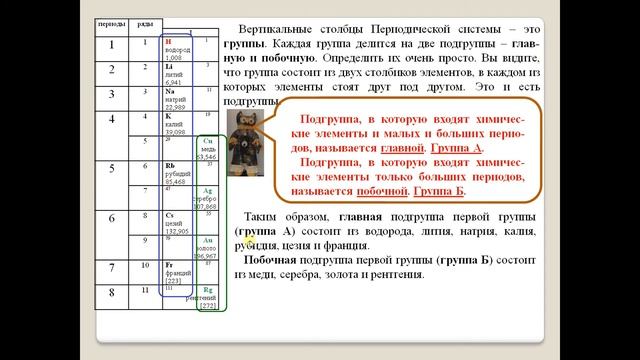 Химия 7. Параграф 14. Химические знаки и химические формулы. смотреть онлайн