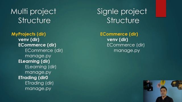 1 - Django Introduction: Getting Started with Web Development | Django Master Series смотреть онлайн