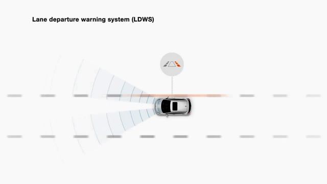 Lane departure warning system (LDWS) explained смотреть онлайн