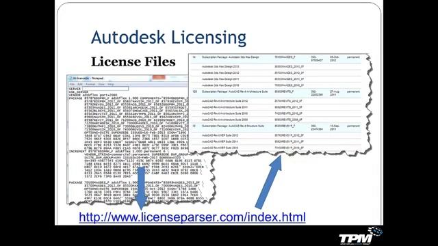 Autodesk Licensing смотреть онлайн