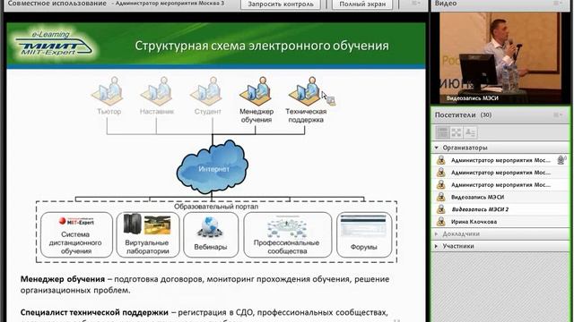 Практические решения в e learning смотреть онлайн
