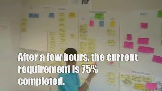 Unit Test while developping applications смотреть онлайн