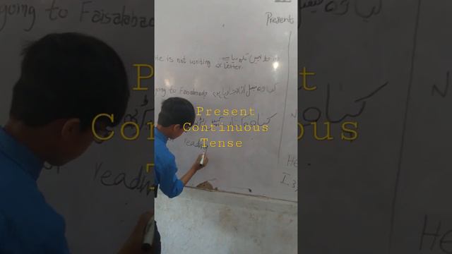 Present Continuous Tense Presentation смотреть онлайн