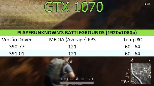 Benchmark Driver Nvidia 390.77 vs 391.01 - Win 10 x64 (Eng Subs) смотреть онлайн