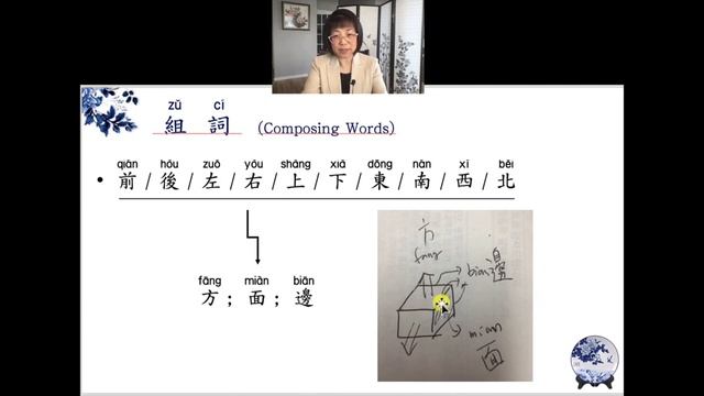 Learn Chinese: Exercise #23 смотреть онлайн